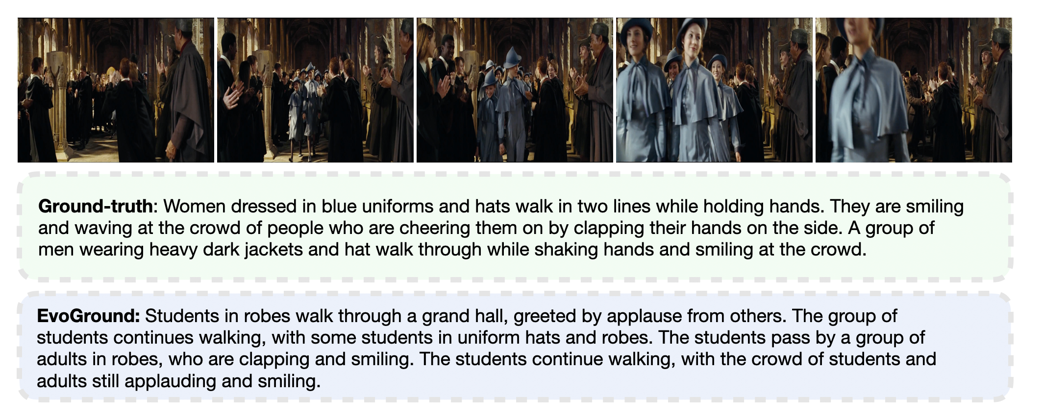 Qualitative captioning example.